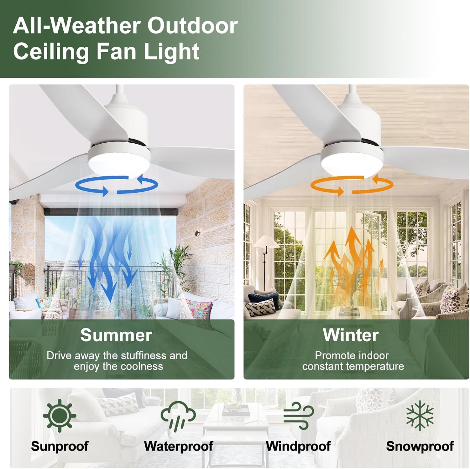 Outdoor Ceiling Fan with Light: 52' White Hanging Fan for Gazebo Waterproof - Plug In Outdoor Fans for Patio Porch Pergola with APP Remote Control Reversible DC Motor