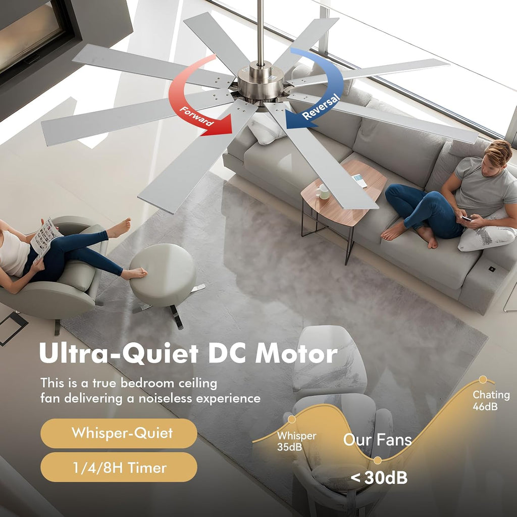 72Inch Indoor Outdoor Ceiling Fan with Light - Large Smart Ceiling Fan with Light Alexa Control, High CFM Modern Industrial Low Profile Ceiling Fans with Light for Patios Porch Bedroom Garage Gazebo