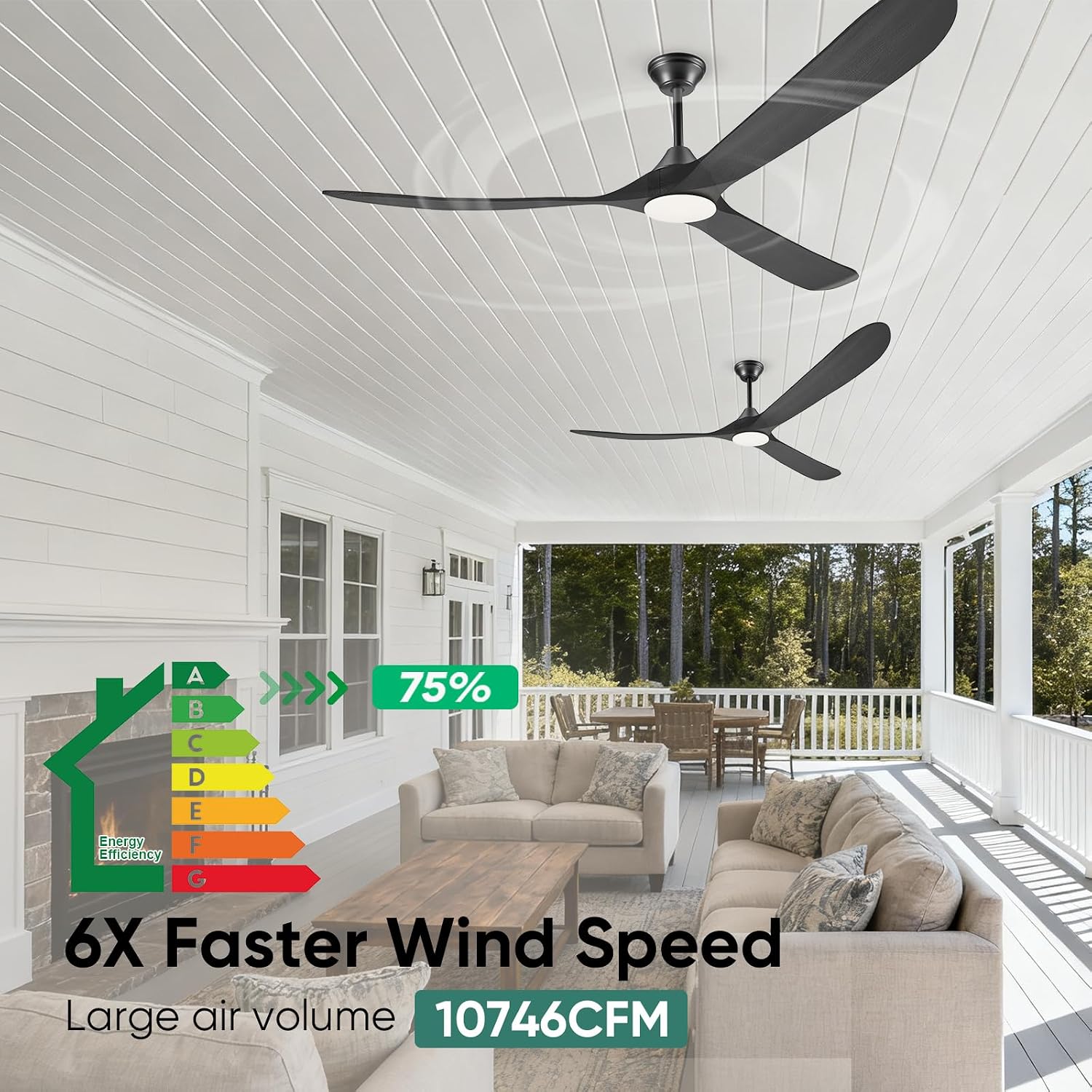 82' Large Indoor Outdoor Ceiling Fan with Light - Remote/App/Alexa Control, 3 Wood Blade, High CFM Quiet Energy Efficient Reversible, Damp-rated for Patios Porch Garage Shop, Modern Black Industrial