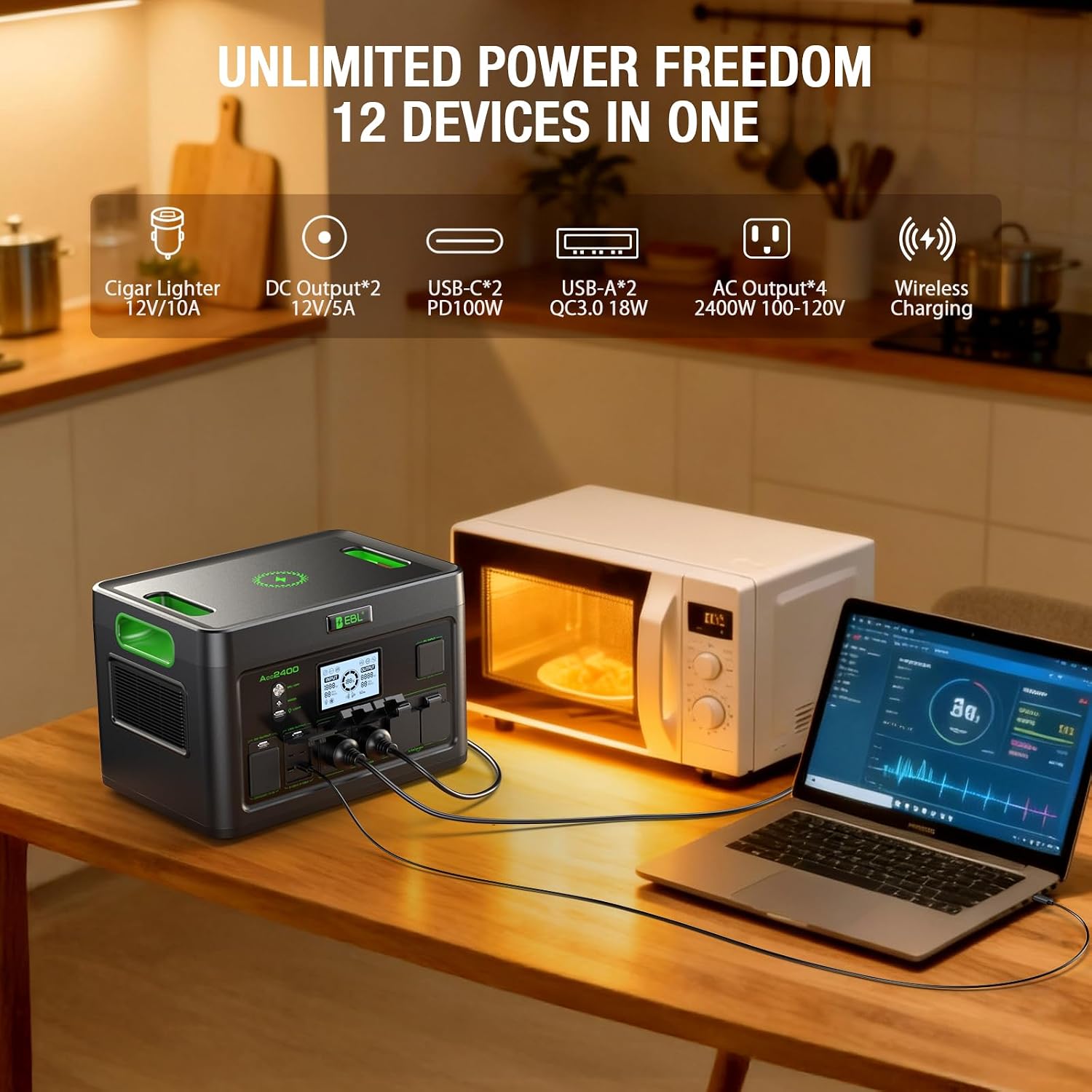 EBL 2400W Portable Power Station LiFePO4 Battery,1843.2Wh Solar Generator,Home Battery Backup,12 Outlets(2400W AC Outlets,4800W Peak), USB-C PD 100W,2Hrs Quick Charge,Home Emergency, RV Trip