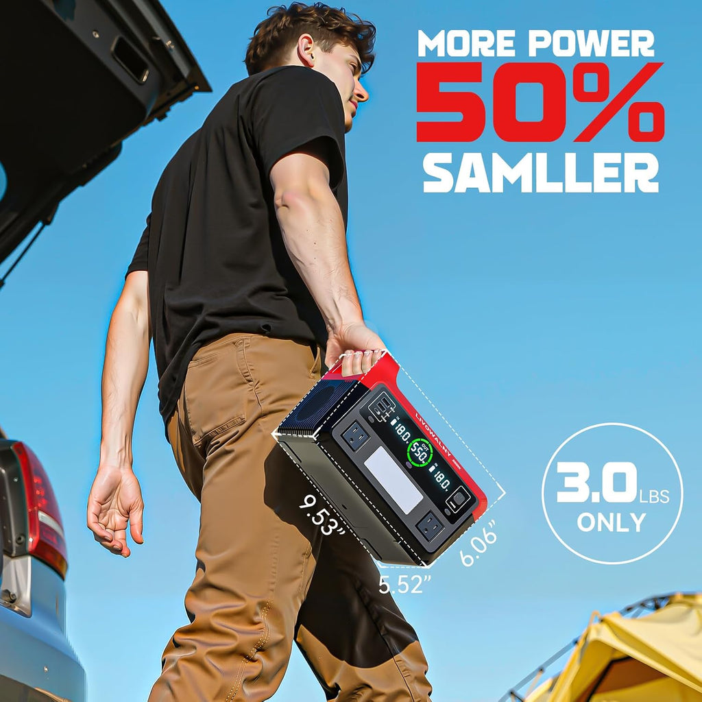 LIVOWALNY 550W Power Inverter Compatible with Milwaukee 18V Battery, DC 18V to AC 110-120V Pure Sine Wave Power Station with 2 AC Outlets, 2 USB-A & 1 Type-C, for Camping Power Outage (No Battery)