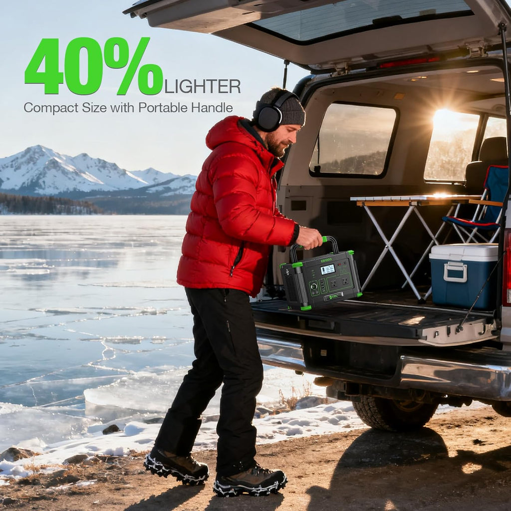 EBL Portable Power Station 1000W Solar Generator 999Wh Fast Charging Backup Battery with 5W Wireless Charging & Multiple Ports for Camping, Home Backup, RV & Off-Grid