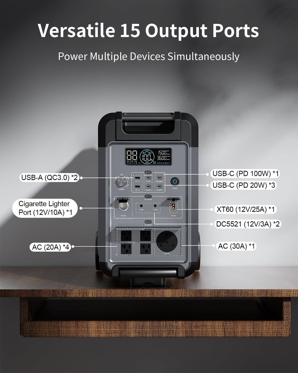 ABOK Ark3600 Portable Power Station with 200W Solar Panel, 3840Wh LiFePO4 Solar Generator Kit, 3600W AC Output, 2000W Max Fast Solar Input, Home Battery Backup for RV, Off-Grid, Power Outages