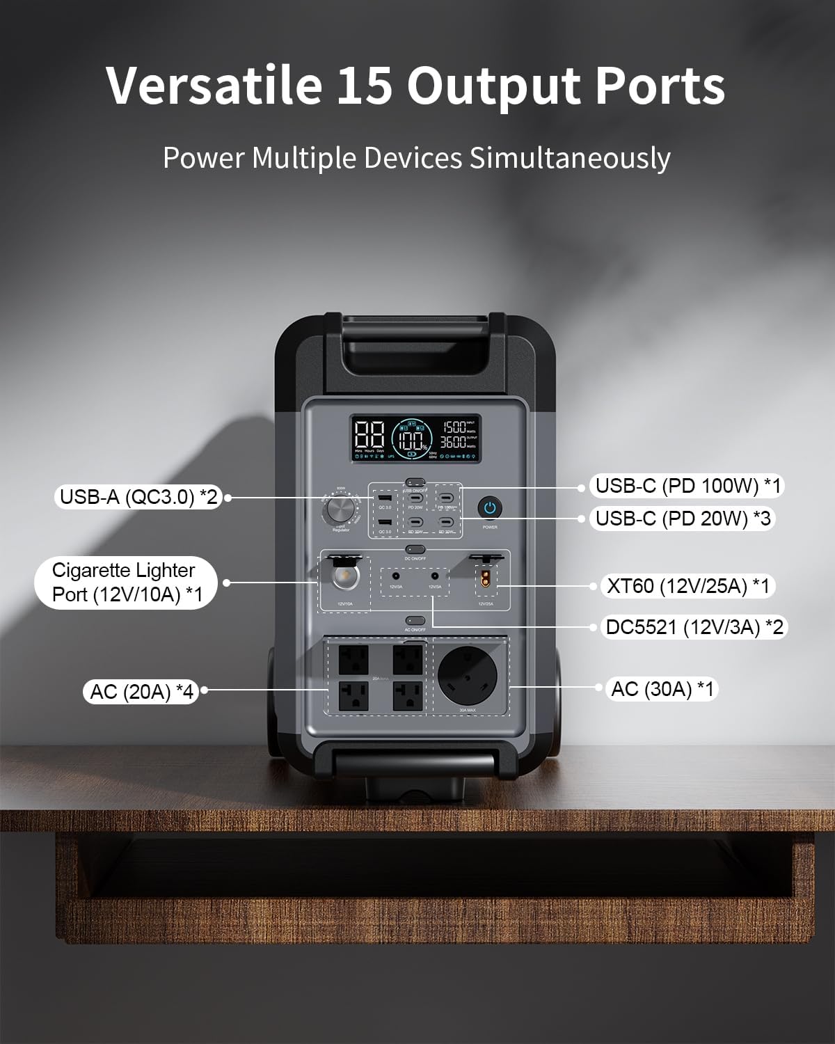 ABOK Ark3600 Portable Power Station, 3840Wh LiFePO4 Solar Generator with 800W (2x400W) Solar Panels, 3600W Output, Expandable to 11520Wh, UPS, App, Fast AC + Solar Charge, for Home, Camping & RVs