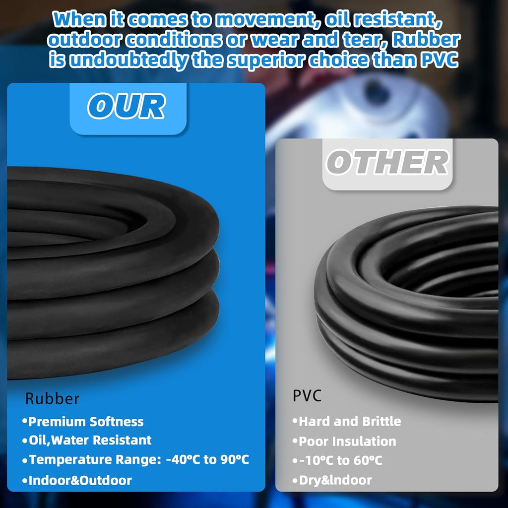 20ft 6/4 Wire SOOW Cable 6/4 Portable Power Cable,6 Gauge Wire 4 Conductor 600V SOOW Electrical Wire,50amp Extension Cord for Welder,Generator,Industrial SOOW Bulk Cord with UL, Outer Dia 27.2mm
