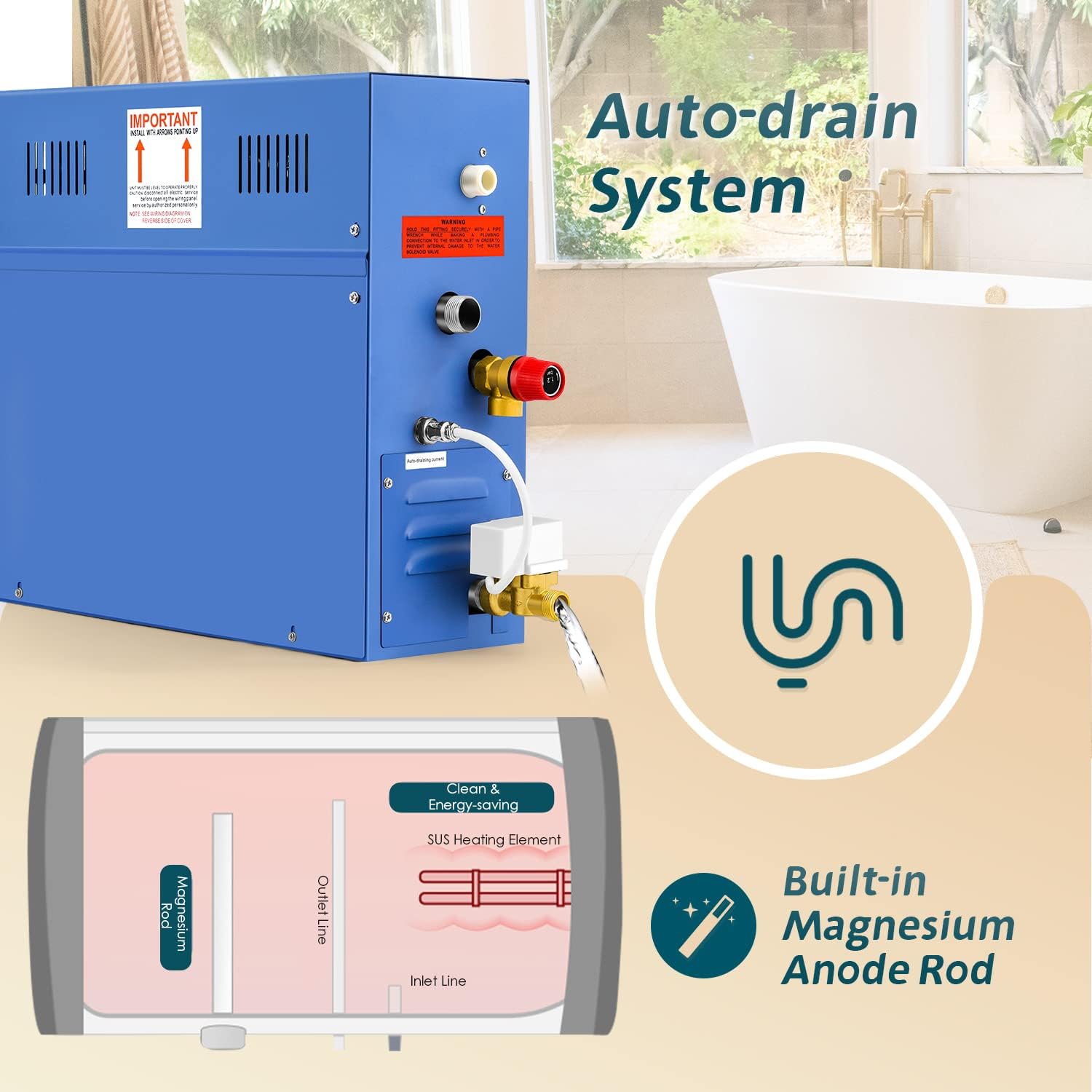 Steam Shower Generator Kit 6KW for Bath Sauna SPA, Self-draining System, Aromatherapy Steam Head, LED Waterproof Controller 77-131℉ For Home Commercial Use
