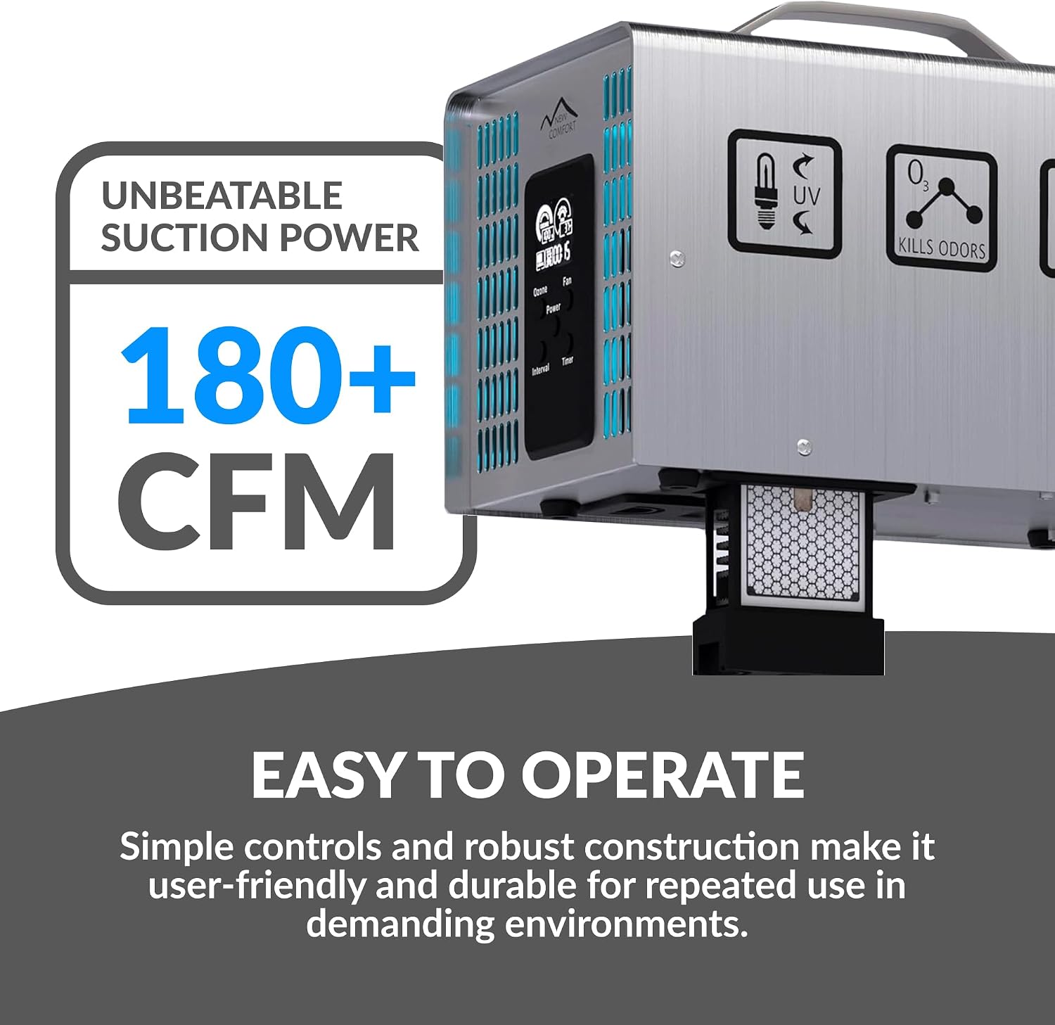 SS12000 Ozone Generator Purifier with Adjustable & Auto Shutdown Timer – Ozone Odor Removal for Large Spaces & Industrial Use – Smoke Odor Eliminator for Homes, Offices & Commercial Areas