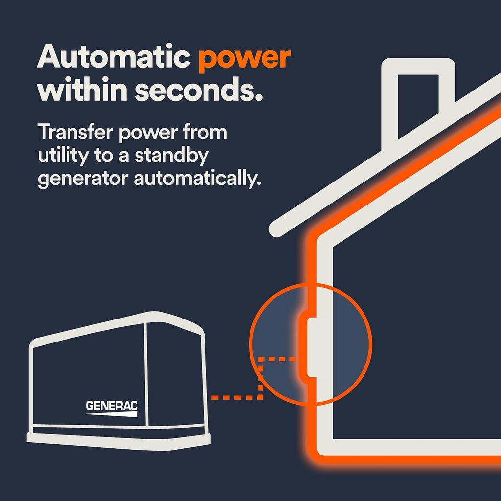 Generac 300-Amp Automatic Generator Transfer Switch, Single Phase, Service Entrance Rated, NEMA 3R Outdoor Enclosure