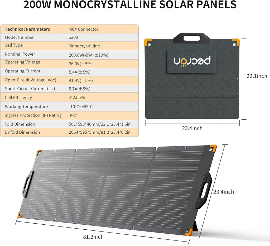 PECRON 200 Watt Solar Panel, Portable Solar Panel for Power Station, High Efficiency Panel Foldable, IP67 Waterproof Power Supply for Camping, RV, Outdoor, Off Grid System