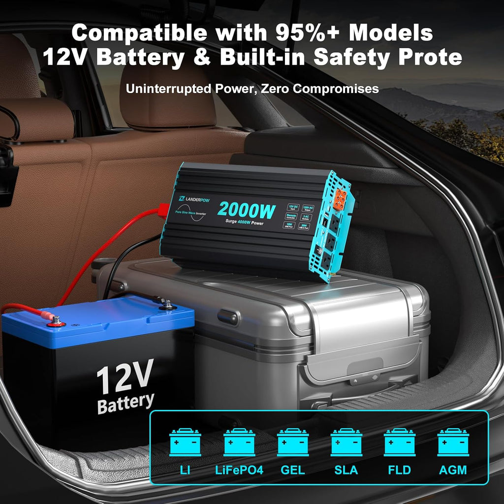 Pure Sine Wave Inverter 2000 Watt, 12V DC to 120V AC Inverters for RV, Truck, Solar, Home, Power Inverter with 3 AC Outlet, 30W USB-C, 5V 3.1A USB, Hardwire Port, Remote Control, Surge 4000W