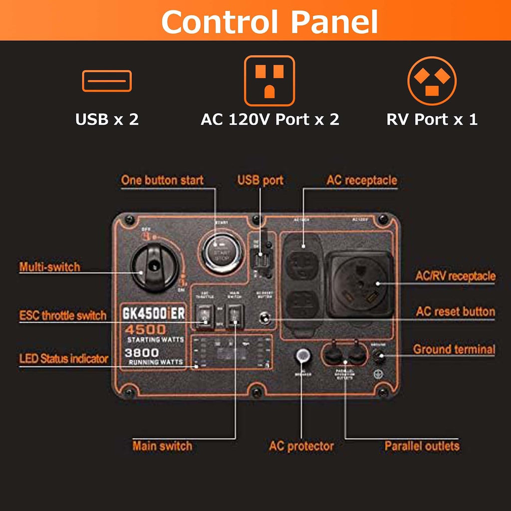 Genkins 4500W Portable Inverter Generator Gas Powered Pure Sine Wave Lightweight Quiet Electric and Remote Start Parallel Capability for Camping RV Home Backup