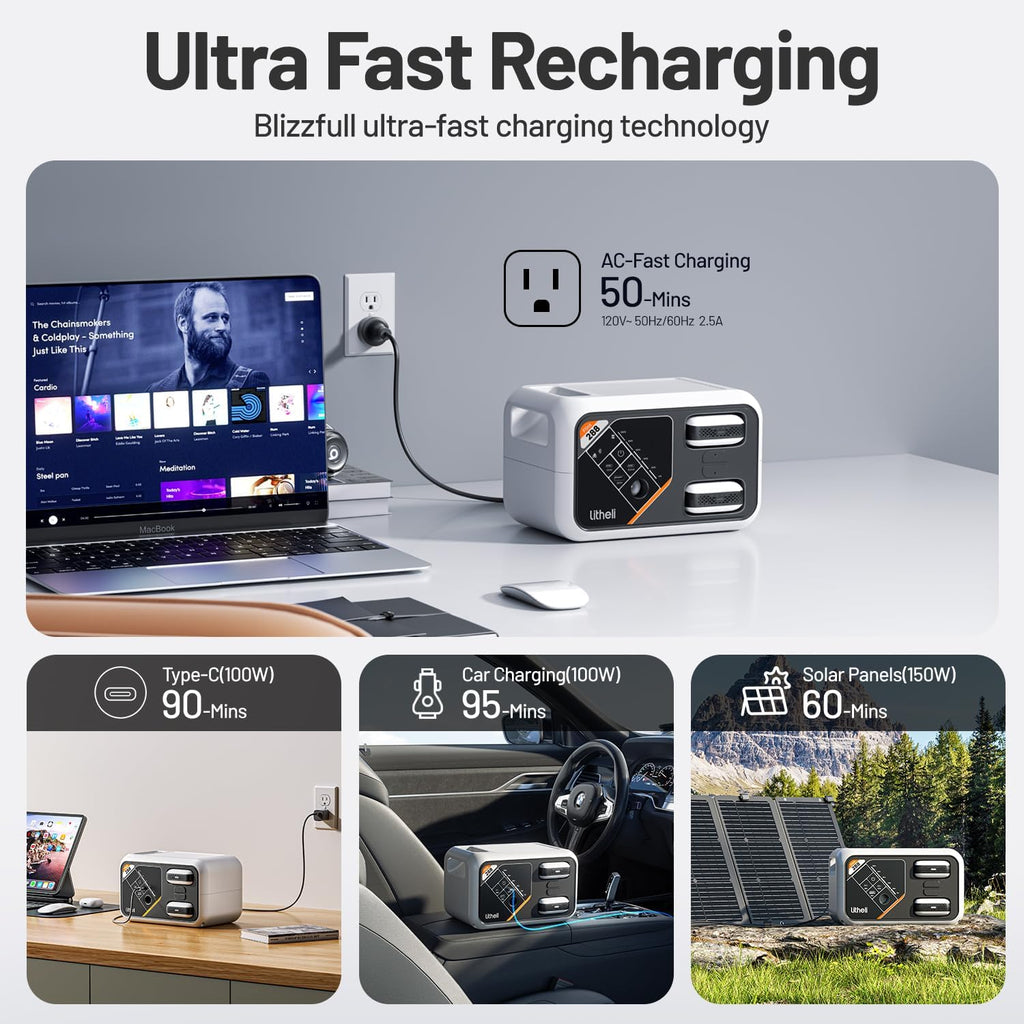 Litheli 288 Series Portable Power Station 287Wh, Lithium Battery Solar Generator（2 x 74Wh Battery Pack Shipped Separately), 300W AC Outlet, 0-95% in 50Min, Power Bank for Outdoor Emergency RV Van