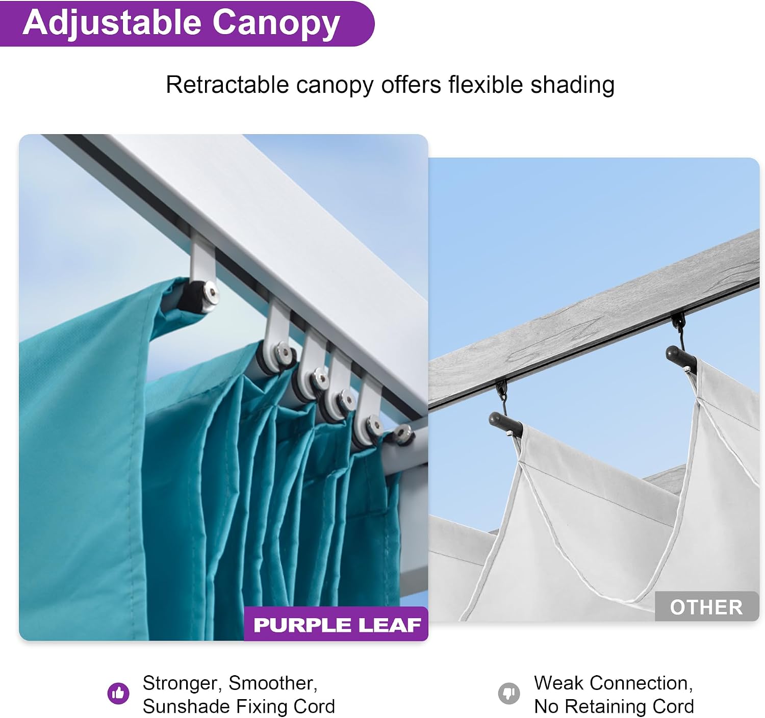 PURPLE LEAF 10' X 12' Outdoor Retractable Pergola with Sun Shade Canopy Cover White Patio Metal Shelter for Garden Porch Yard BBQ Beach Gazebo Grape Trellis Pergola, Turquoise Blue