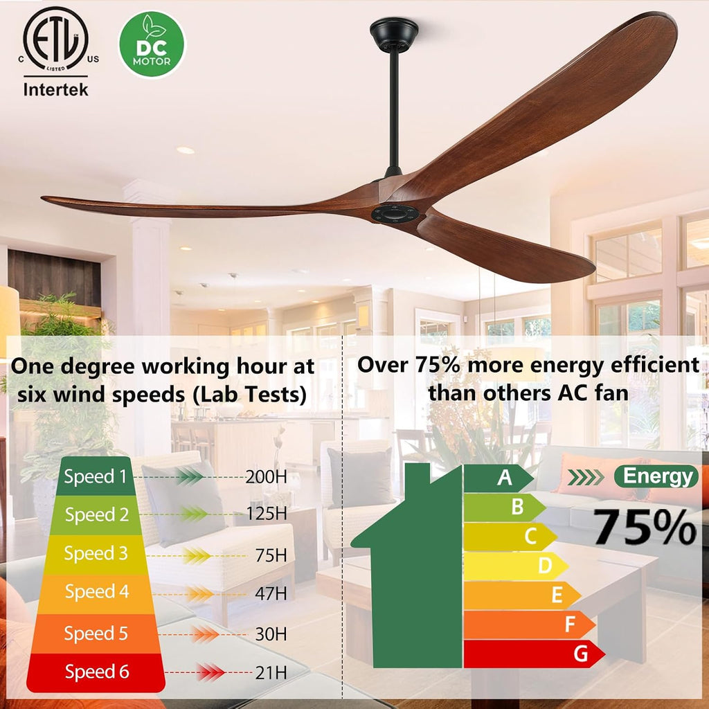 Ceiling Fans No Light, 84 Inch Extra Large Ceiling Fan with Remote, 3 Wood Blades DC Motor, High CFM,Propeller Outdoor Ceiling Fan for Patios Bedroom,Deep Walnut