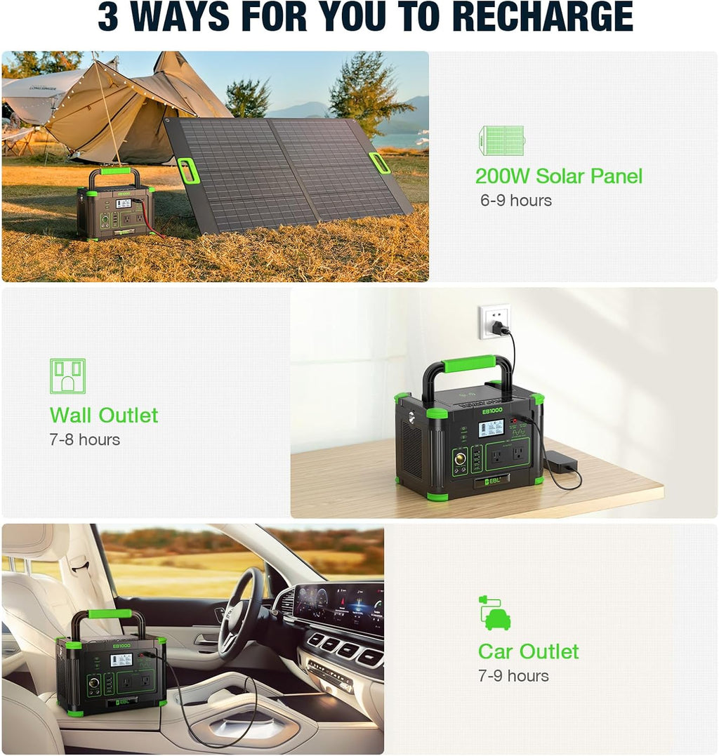 EBL Portable Power Station 1000W Solar Generator 999Wh Fast Charging Backup Battery with 5W Wireless Charging & Multiple Ports for Camping, Home Backup, RV & Off-Grid