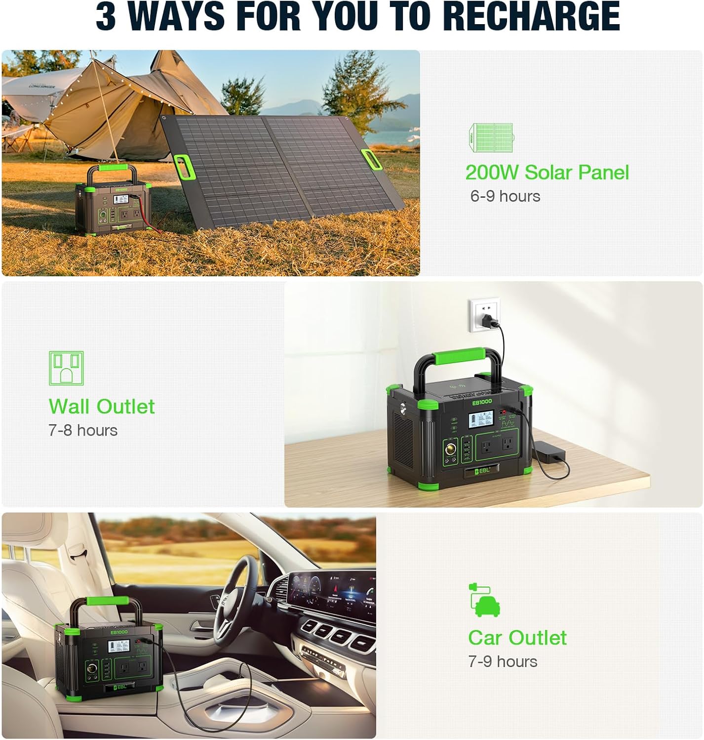 EBL Portable Power Station 1000W Solar Generator 999Wh Fast Charging Backup Battery with 5W Wireless Charging & Multiple Ports for Camping, Home Backup, RV & Off-Grid