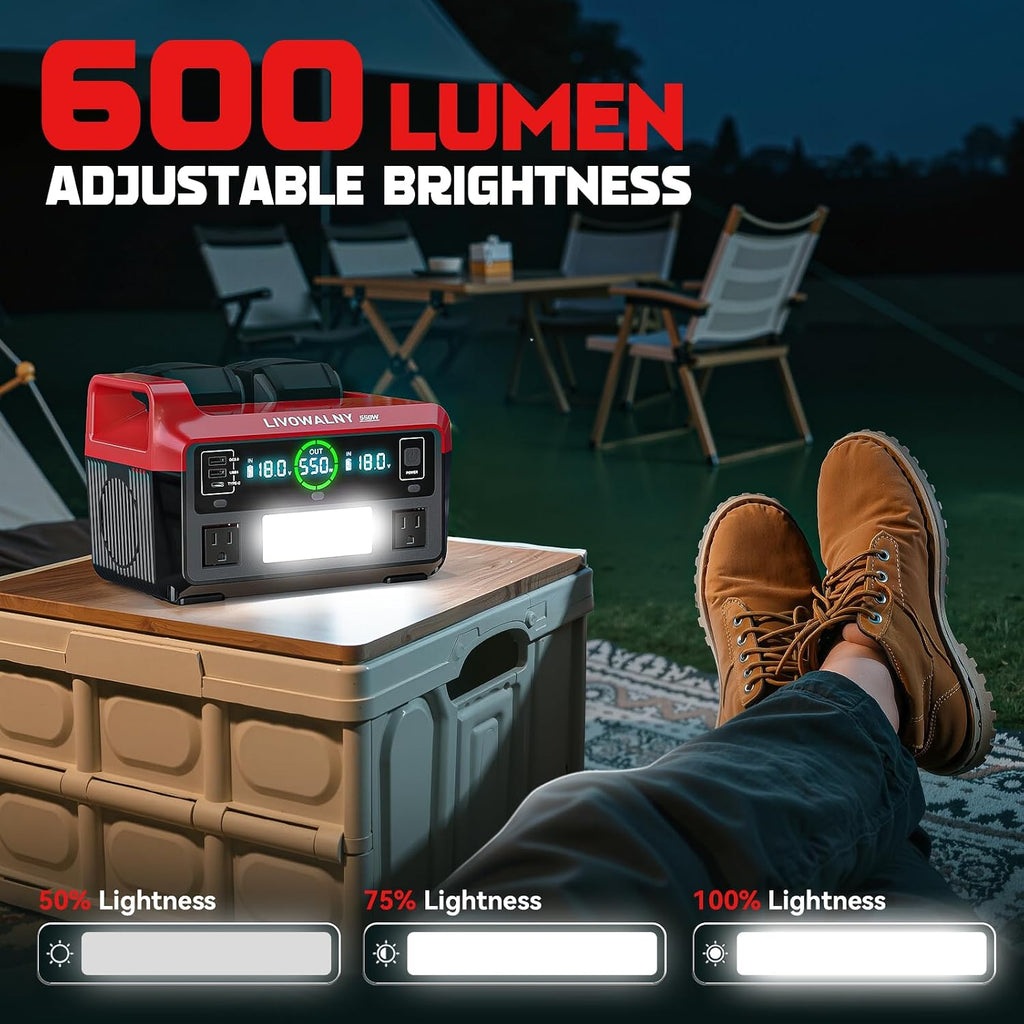 LIVOWALNY 550W Power Inverter Compatible with Milwaukee 18V Battery, DC 18V to AC 110-120V Pure Sine Wave Power Station with 2 AC Outlets, 2 USB-A & 1 Type-C, for Camping Power Outage (No Battery)