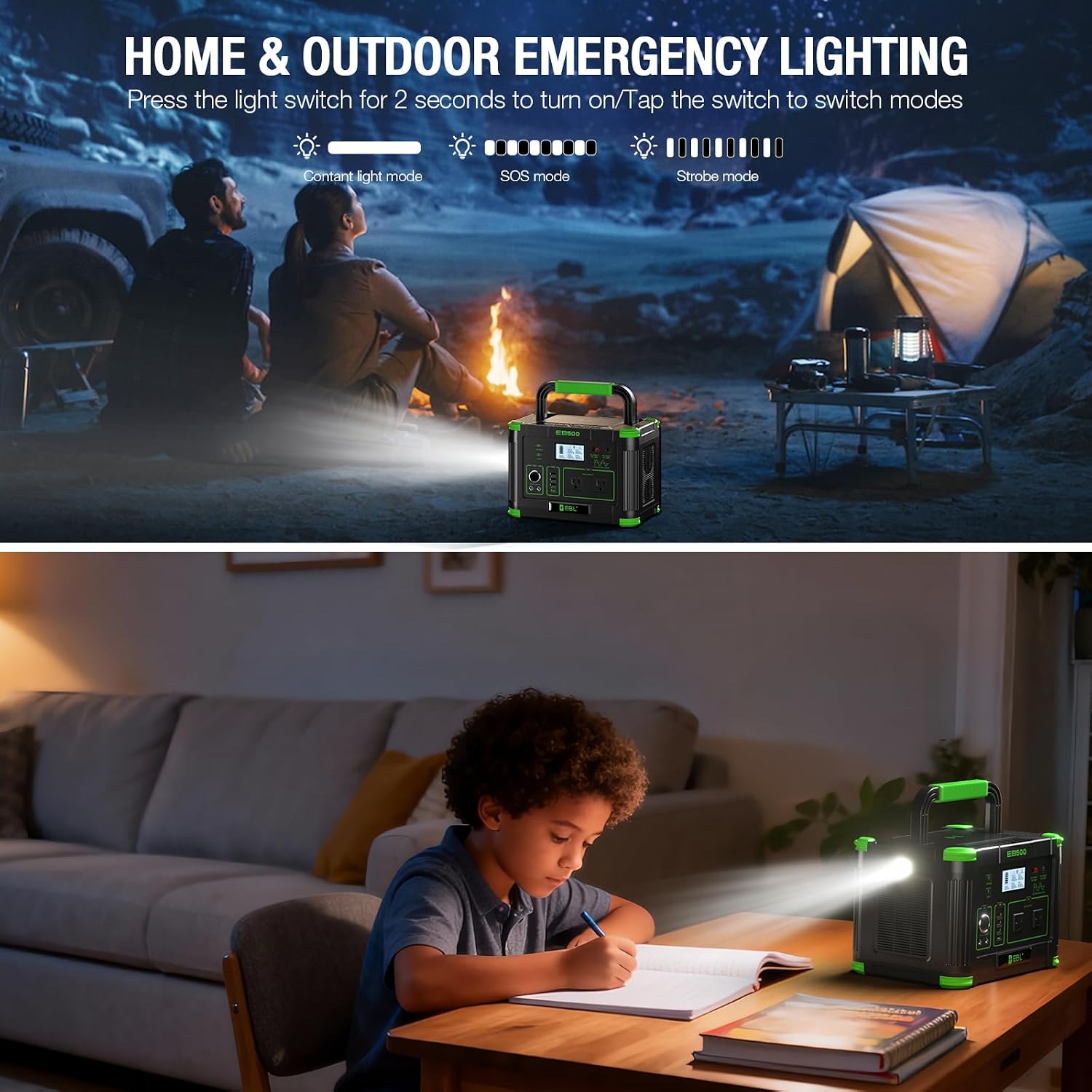EBL Portable Power Station 500w(Peak 1000W), Camping Solar 519Wh Outdoor Solar Generator Backup Battery Pack with 2 110V AC Outlets, 10-Port Powerhouse for Outdoor and Indoor Emergency Use