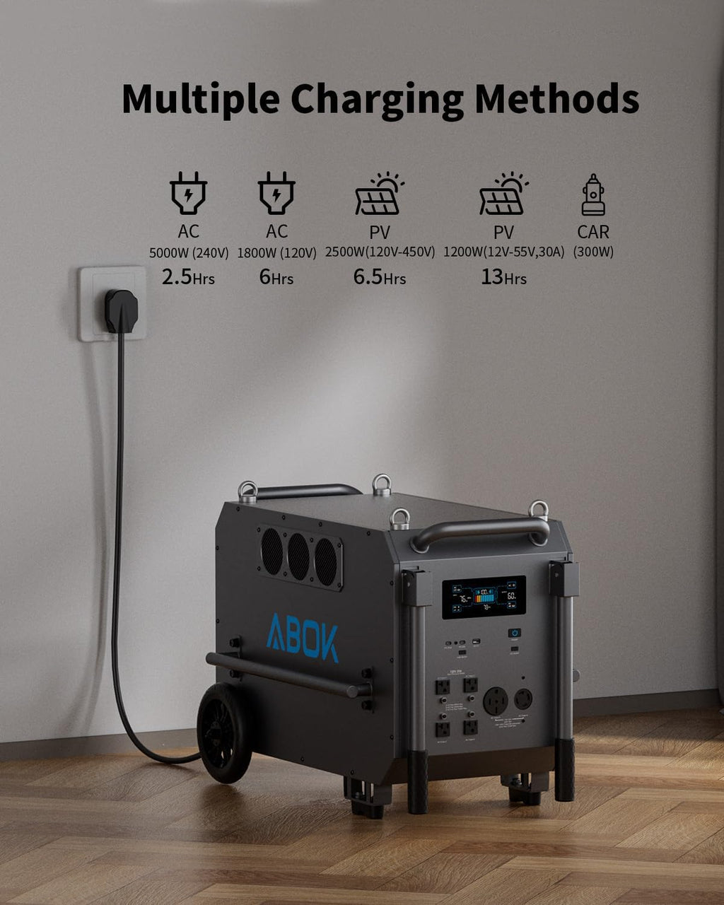 ABOK Ark7200 Portable Power Station with 400W Solar Panel, 120/240V 7200W AC Output, 9792Wh LiFePO4 Home Battery, Solar Generator for Forestry Operation, Construction Site, Emergency, Power Outages