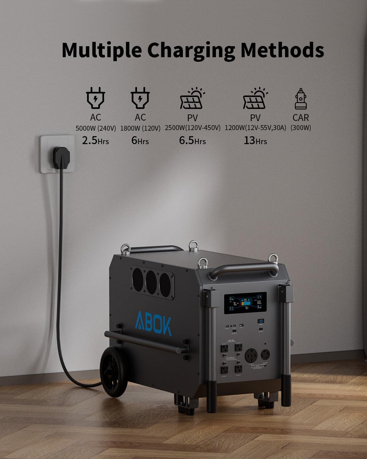 ABOK Ark7200 Portable Power Station with 400W Solar Panel, 120/240V 7200W AC Output, 9792Wh LiFePO4 Home Battery, Solar Generator for Forestry Operation, Construction Site, Emergency, Power Outages