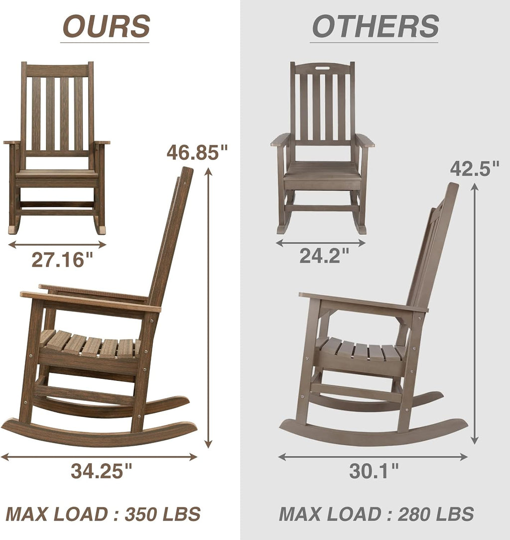 Rocking Chair Outdoor, HDPE Oversized Patio Rocking Chairs, Weather Resistant, 350lbs Heavy Duty Porch Rocker with High Back for Backyard, Fire Pit, Garden and Indoor (Brown)