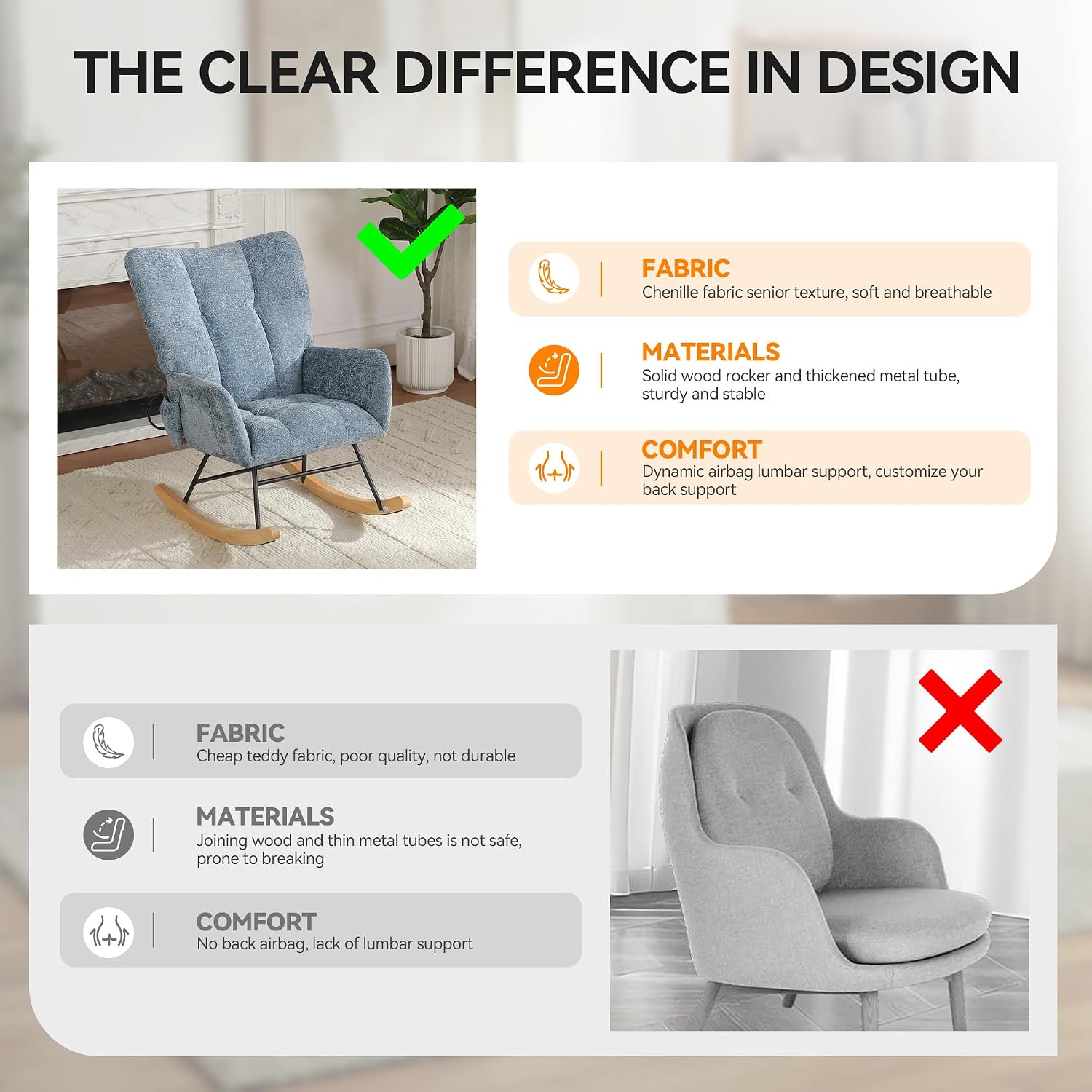 Rocking Chair with Airbag, Comfy Modern Reading & Nursing Nursery Rocking Chair Indoor, Cozy Upholstered Glider Rocker Chairs for Living Room Bedroom Offices, (Chenille, Blue)