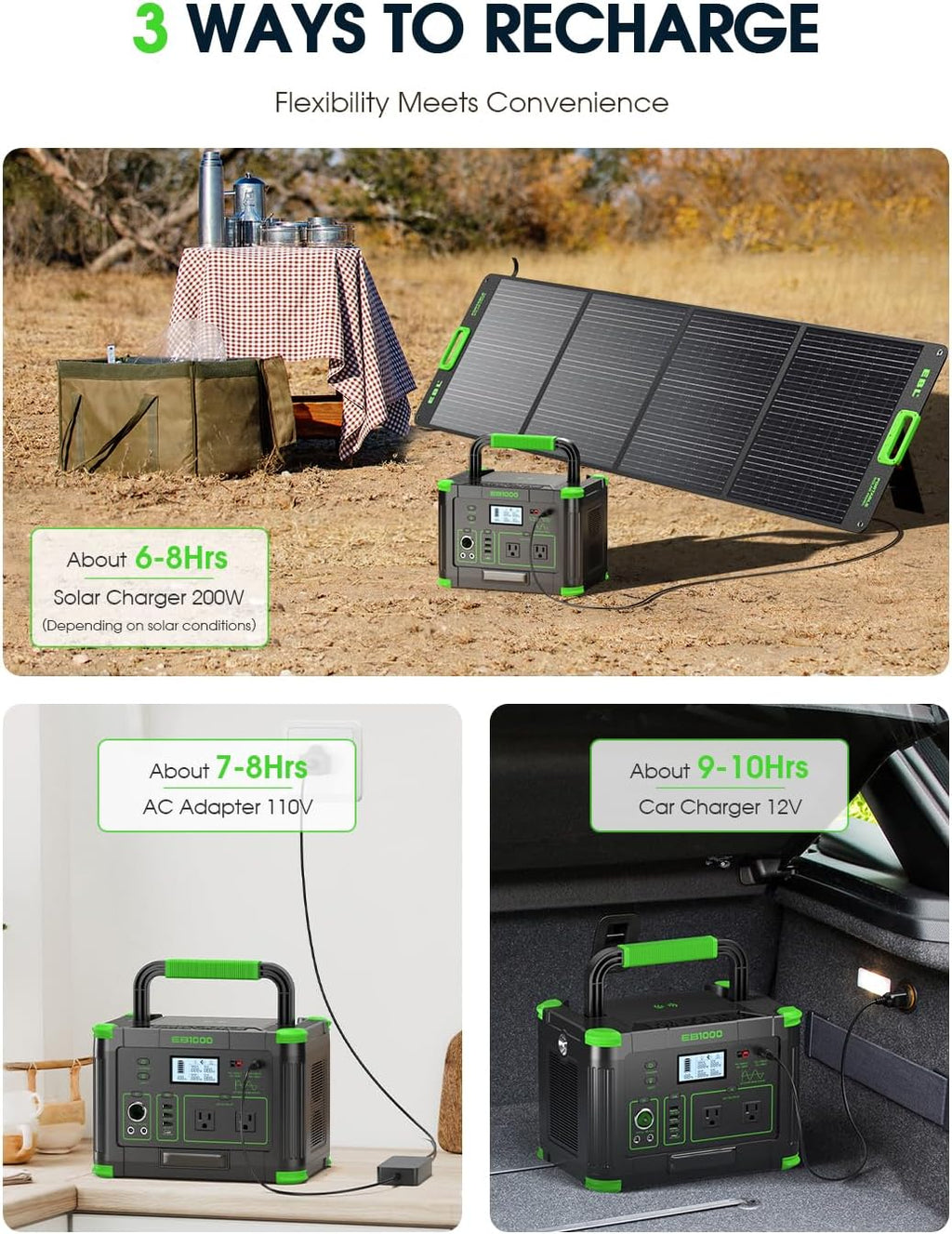 1000W Portable Power Station 999Wh, Solar Generator with 60W USB-C PD Output, Built-in BMS 110V Pure Sine Wave AC Outlet Backup Lithium Battery for Outdoors Camping Travel Emergency (Peak 2000W)