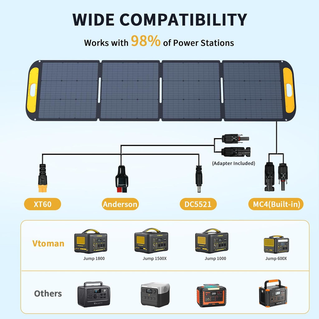 VTOMAN VS200 Portable Solar Panel for Power Station, 200W 19V Foldable Solar Panel w/Supporting Stand, High 23% Efficiency IP67 Waterproof Solar Panel Kit for Backyard Trip Off Grid System