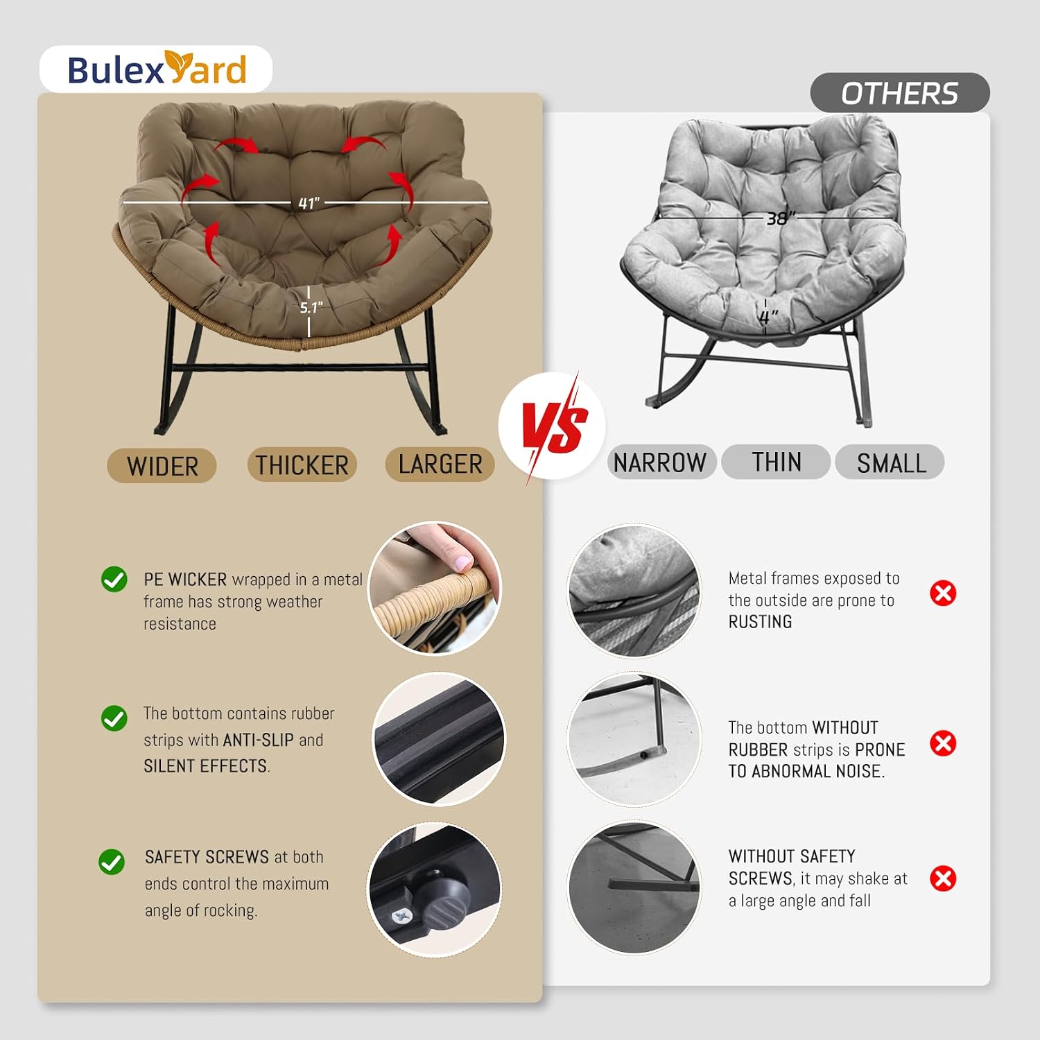BULEXYARD Double Rocking Lounge Chairs Outdoor, 2 PCS Papasan Rocking Chair with Padded Cushion, All Weather PE Wicker Recliner Glider, Big Comfy Egg Rocker for Indoor Balcony, Bedroom, Livingroom