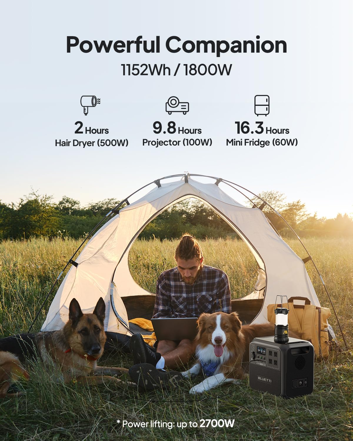 BLUETTI Solar Generator AC180 with 200W Panel & Charger 1 (Ship Separately), 1152Wh LFP Portable Power Station with w/4 1800W AC (2700W Surge), 560W DC-DC Fast Car Charger for Camping, RV, Off-Grid