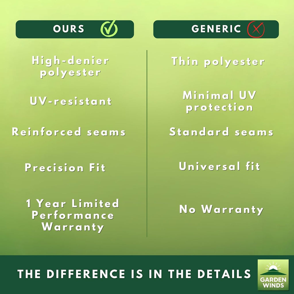 Garden Winds Durable Replacement Canopy Top Cover Compatible with A101007600, A101007603, A101007604 Broyhill Eagle Brooke Ashford Asheville 10' x 12' Gazebo - Classic Sand, 350