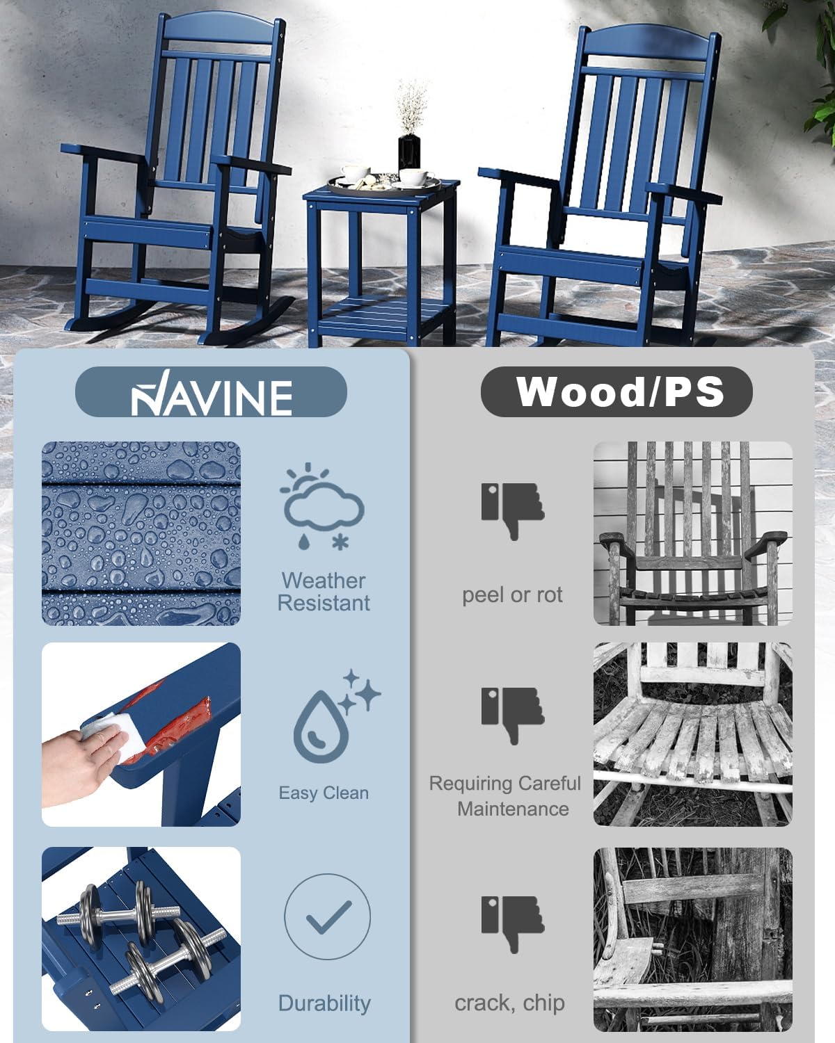 NAVINE Outdoor Rocking Chairs Set of 2, Oversized High Back Patio Rocking Chairs, All Weather Porch Rocking Chairs for Outside. Navy Blue