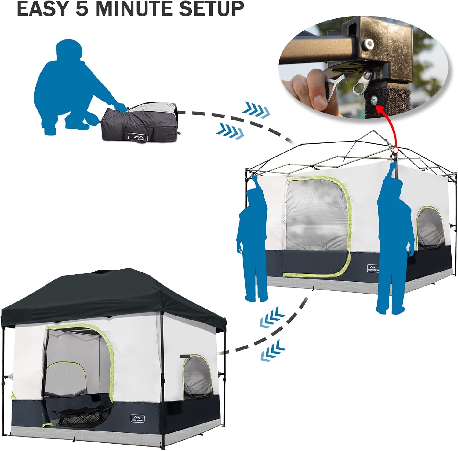KAMPKEEPER Camping Inner Tent for Pop Up Canopy, Converts 10'x10' Straight Leg Canopy into Camping Tent–Fully Vented Roof(Top & Frame NOT Included) (Black, Classic)