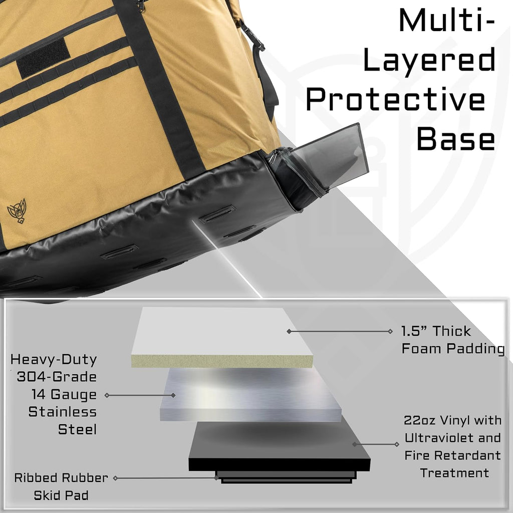 Xtreme Sight Line ~ G CUBƎ 450 + G SØLAR 180 Faraday Bag for Large Generators and Solar Panels ~ Protects Against EMP/CME/EMF/RF ~ Diamond Form Farday Lined Interior ~ Backwoods Camo