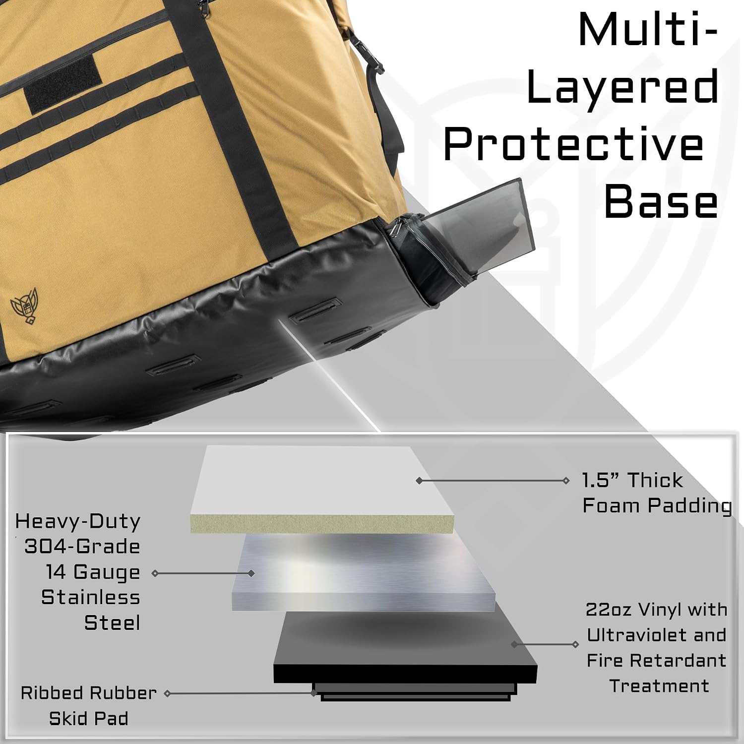 Xtreme Sight Line ~ G CUBƎ 450 + G SØLAR 180 Faraday Bag for Large Generators and Solar Panels ~ Protects Against EMP/CME/EMF/RF ~ Diamond Form Farday Lined Interior ~ Backwoods Camo