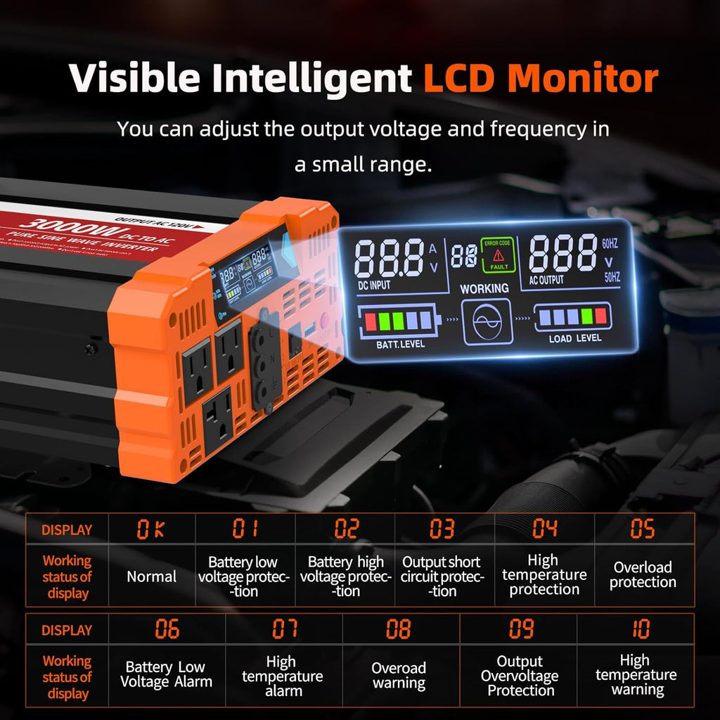 BELTTT 3000W Pure Sine Wave Inverter 12V DC to 120V AC for Solar, Off-Grid, RV, Truck, Home, Power Inverter with Dual AC, 20A Socket, 5V 2.1A USB, Hardwire Port, Remote Controller 23Ft Cable