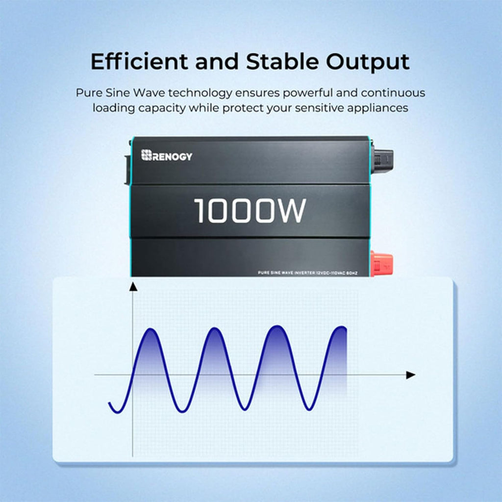 Renogy 1000W Pure Sine Wave Inverter 12V DC to 120V AC Converter for Home, RV, Truck, Off-Grid Solar Power 110V with Built-in 5V/2.1A USB Port, Hardwire Remote Controller