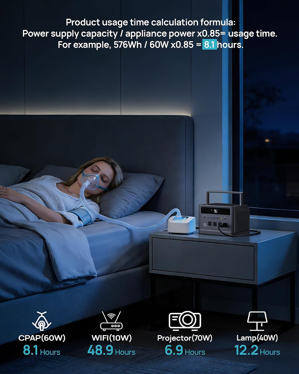 DARAN 1000W Portable Power Station, 576Wh Backup Battery & Solar Generator w/ 4 AC Outlets (Surge 2000W), 100W USB-C, LiFePO4 for Camping, Road Trips, RV & Emergency