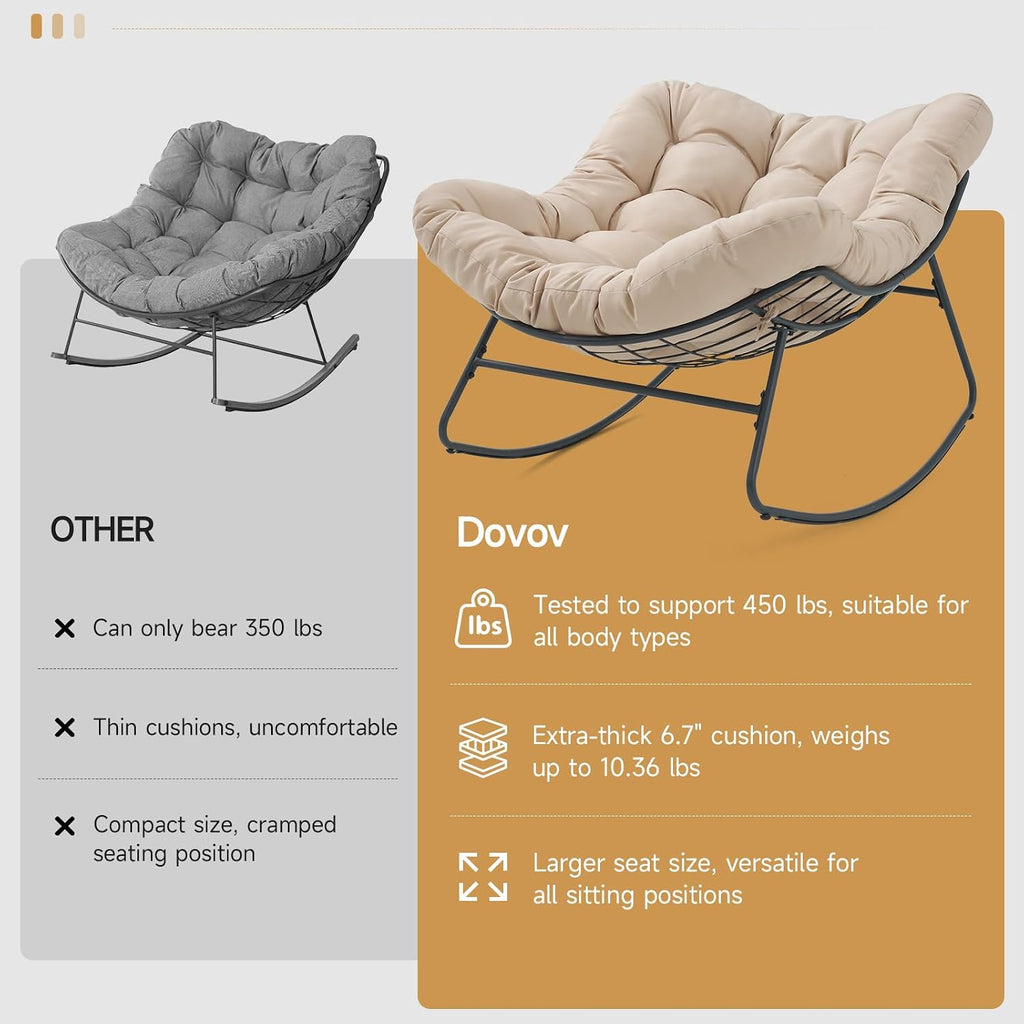 Papasan Rocking Chair Indoor, Oversized Rocking Chair with Thickened Cushion, 450 lbs Large Comfy Egg Chair Indoor,Cozy Lounge Reading Glider Chair for Bedroom, Beige