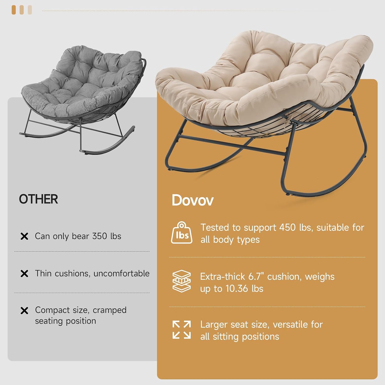 Papasan Rocking Chair Indoor, Oversized Rocking Chair with Thickened Cushion, 450 lbs Large Comfy Egg Chair Indoor,Cozy Lounge Reading Glider Chair for Bedroom, Beige