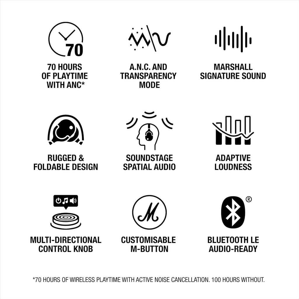 Marshall Monitor III A.N.C. Wireless Over-Ear Bluetooth Headphones - Active Noise Cancelling with Microphone | 100+ Hr Playtime | Lightweight, Foldable Design for Travel - Cream