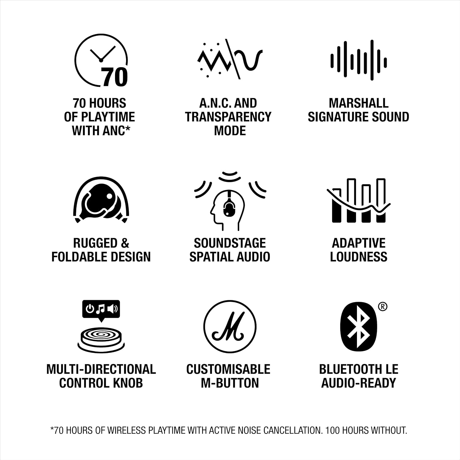 Marshall Monitor III A.N.C. Wireless Over-Ear Bluetooth Headphones - Active Noise Cancelling with Microphone | 100+ Hr Playtime | Lightweight, Foldable Design for Travel - Cream