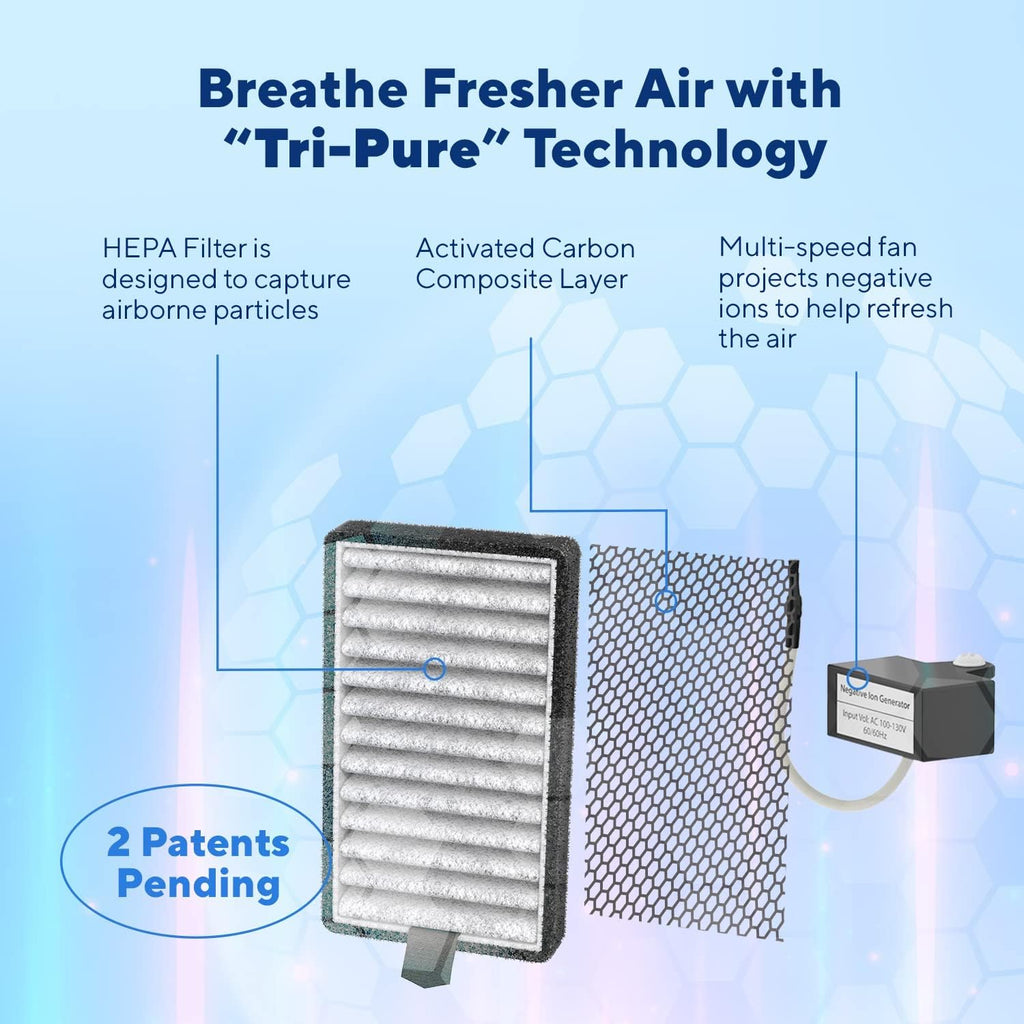 Clarifion - DSTx 2.0 Portable Air Purifier (6 Pack) - Plug In Air Ionizer HEPA Air Filter, Mini Personal Air Purifiers For, Bedroom and Pets Helps With Dust, Smoke, Airborne Dust and Odors