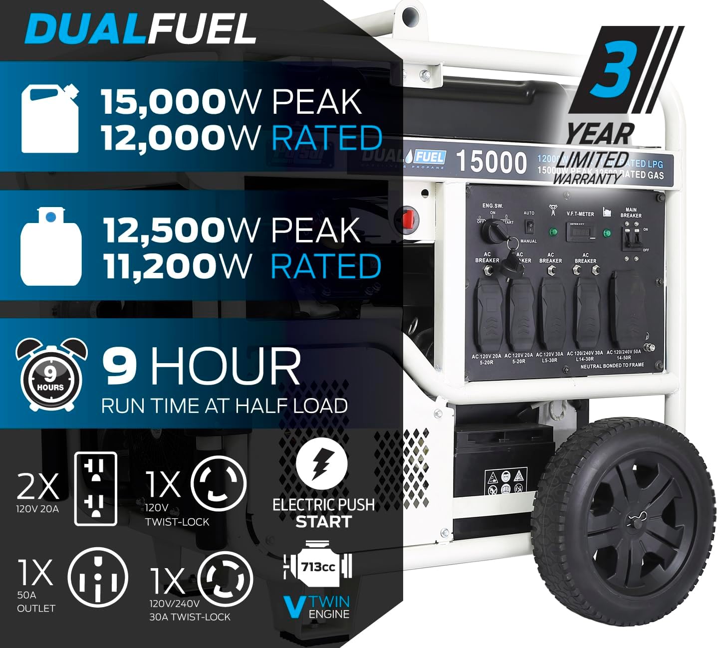 Pulsar PG15KVTWB 15,000W Dual Fuel Portable Generator, Gas or Propane, 713cc V-Twin Engine, Electric Start, 120V/240V, 50A Outlet