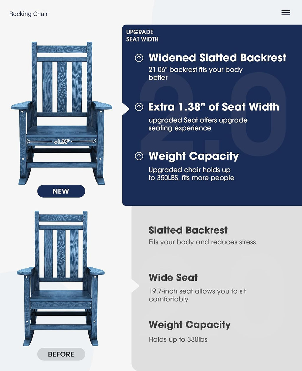 KINGYES Oversized Outdoor Rocking Chair Set of 2, All-Weather Patio Rocking Chairs for Porch, HDPE Outdoor Patio Rockers with High Back & Wide Seat for Garden, Lawn, Blue