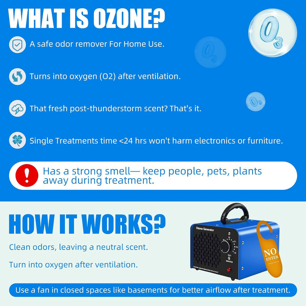 Ozone Generator, O3 Air Purifiers Odor Eliminator, High Capacity Ozone Machine, Ionizer Air Purifier Ozone for Home, Commercial, Industrial (Blue,10000mg/h)