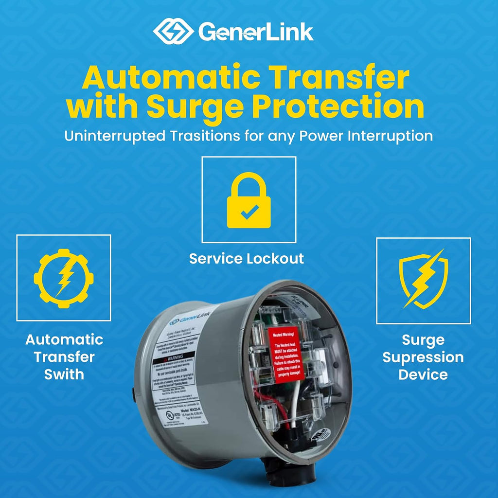 GenerLink Automatic Transfer Switch for Home Generator w/Surge Protection - Meter Mounted Transfer Switch for Portable Generators - Outdoor & Home - Fast and Easy Installation - 30AMP
