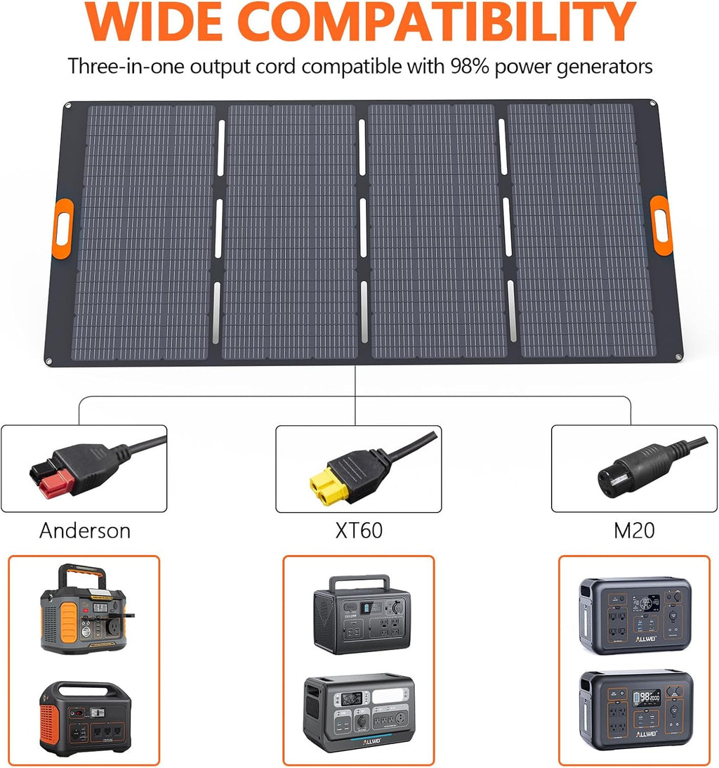 400W Foldable Portable Solar Panel for ALLWEI 1200W 2400W Power Station Solar Generator, IP67 Waterproof, with Adjustable Kickstand for RVs Camping Home and Blackouts