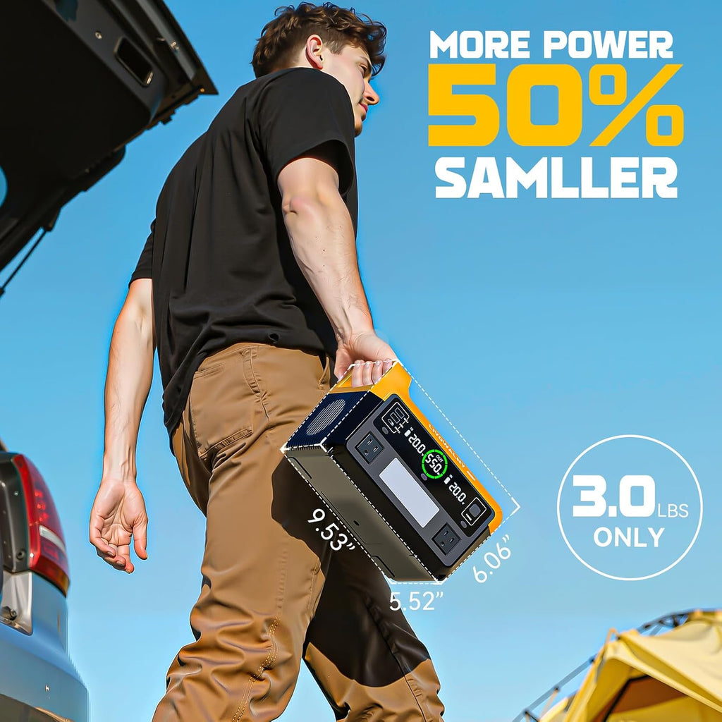 LIVOWALNY 550W Power Inverter Compatible with DeWALT 20V Battery, DC 20V to AC 110-120V Pure Sine Wave Power Station with 2 AC Outlets, 2 USB-A & 1 Type-C, for Camping Power Outage (No Battery)