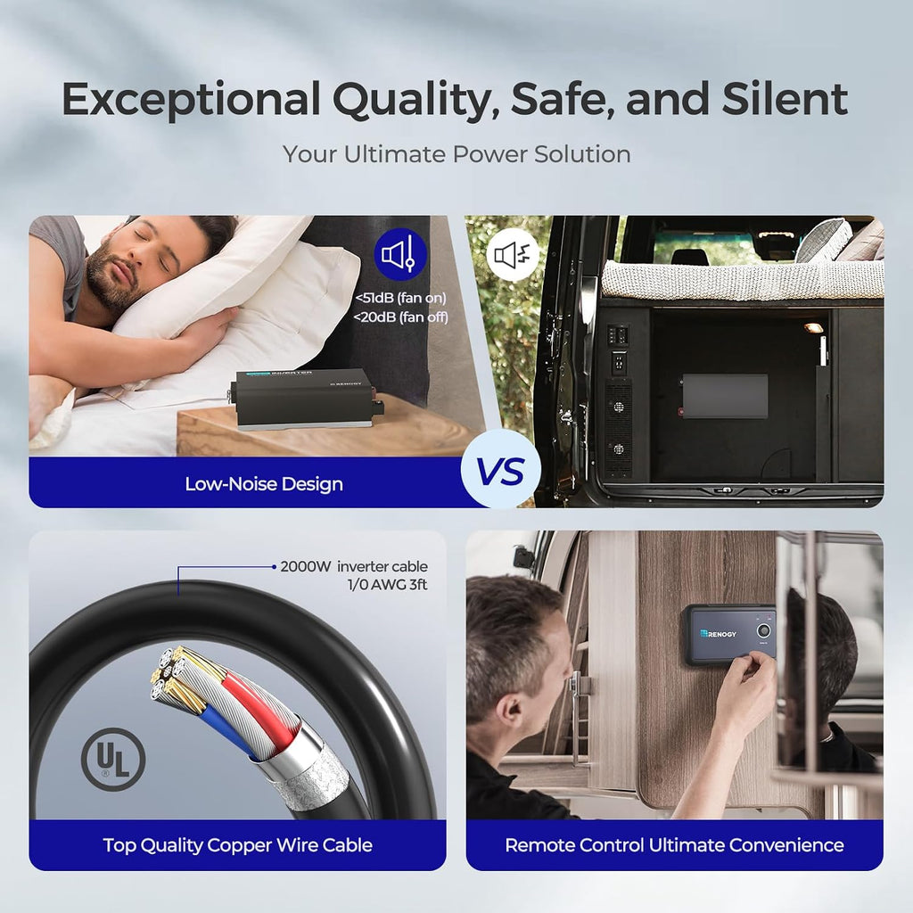 Renogy Inverter PUH, 2000W Pure Sine Wave Power Inverter with UPS Transfer Switch & Bluetooth, 12V DC to 120V AC Converter for RV, Truck, Home,Camping - 4000W Surge Power, Remote Monitoring